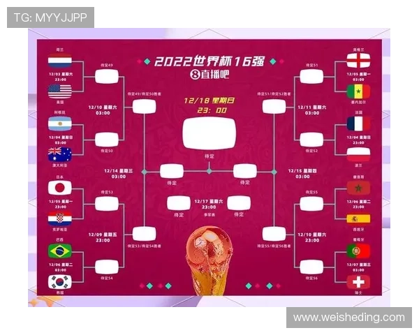 2026世界杯最新资格条件规则 2026世界杯最新资格条件规则