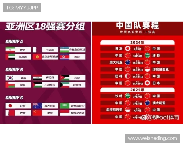 日本不败晋级世界杯淘汰赛：F组第二身份出线